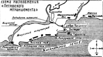 Схема расположения “Петровского ретраншемента”